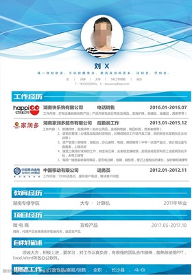 個人簡歷PSD版本設計指南 聚焦教育專修的視覺呈現