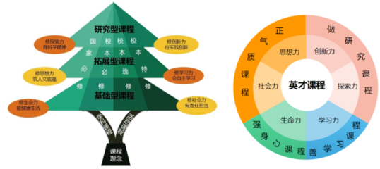 上榜！坪山這所學校入選深圳首批未來教育基地學校
